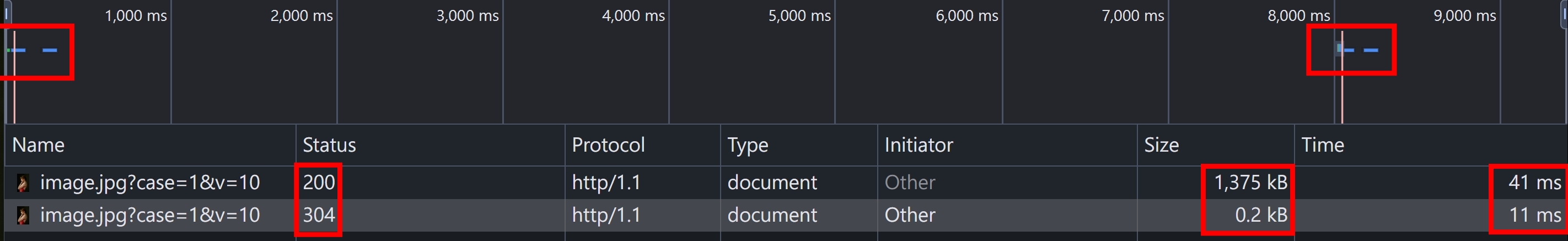 200+304