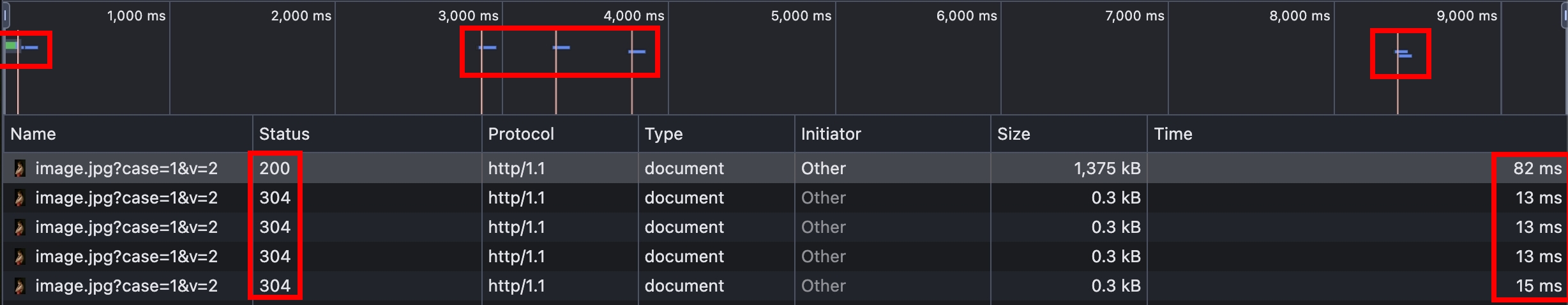 5-request-2-origin-server