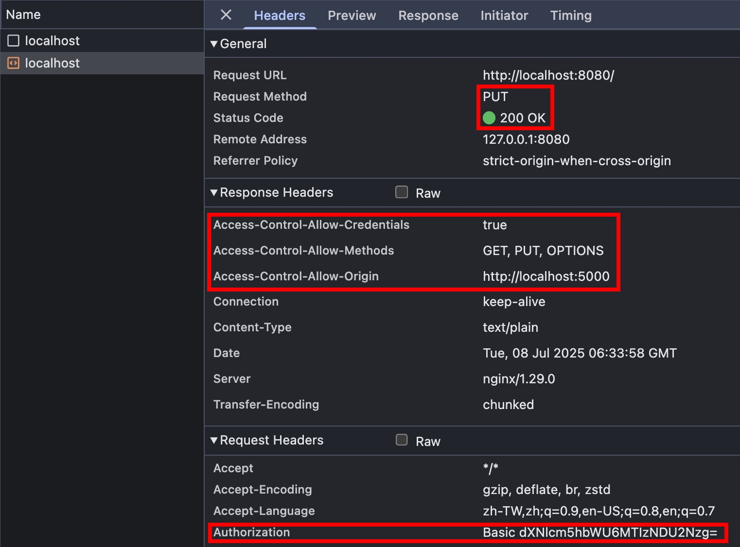 access-control-allow-credentials-put