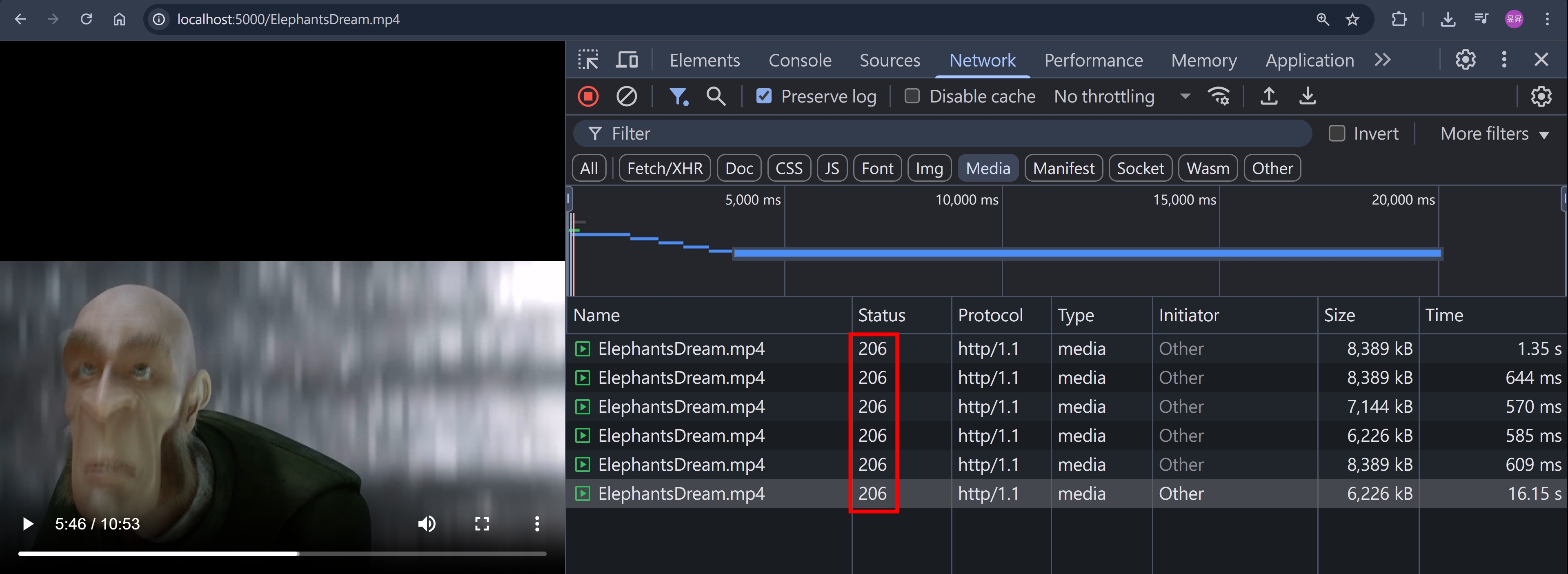 localhost-range-implement